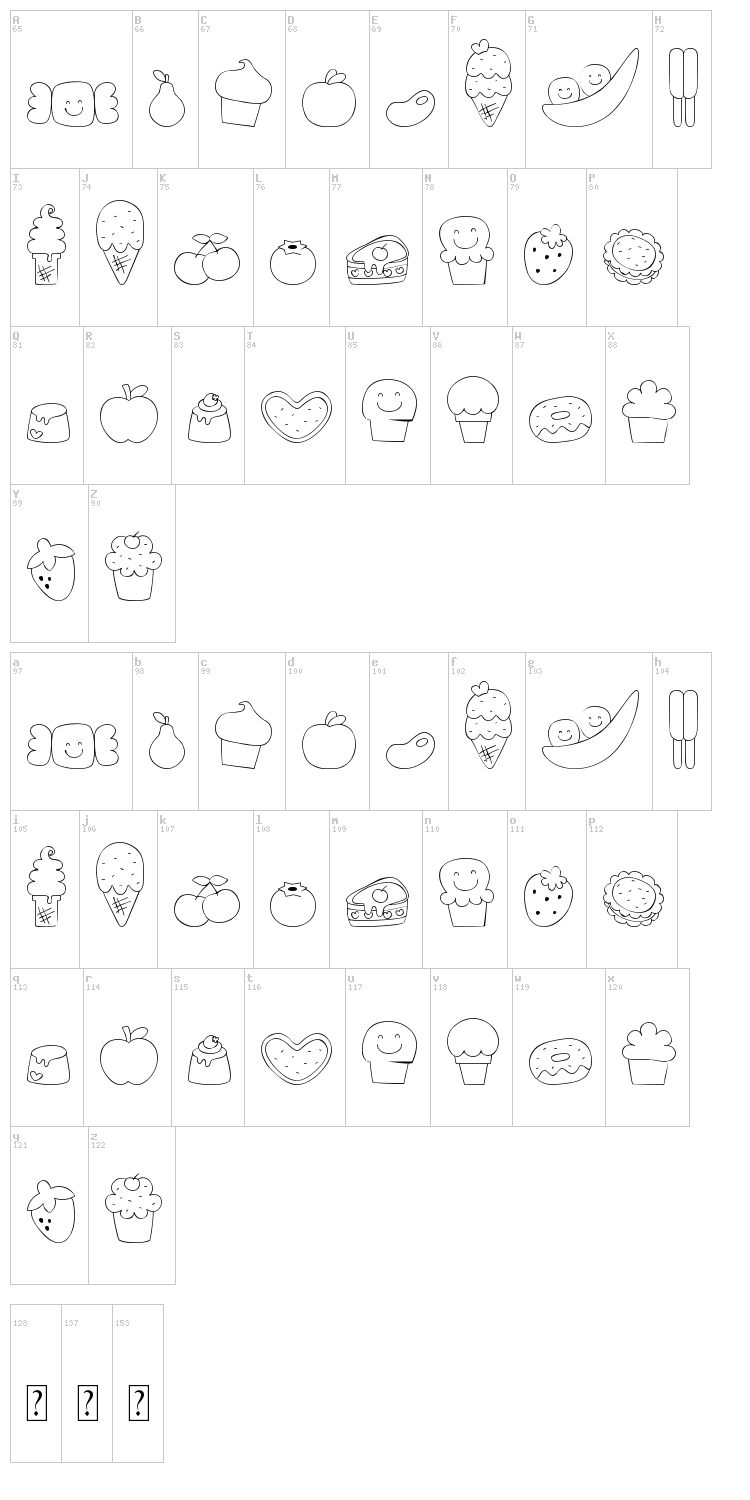 MTF Sweet Dings font map